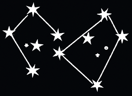 gemini horoscope today, constellation view